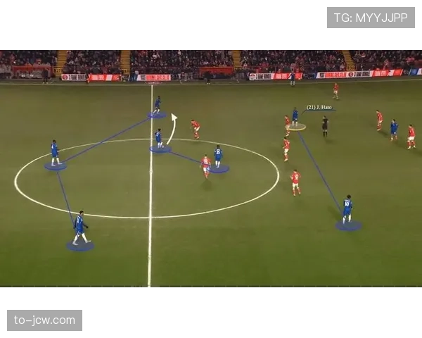 中场争夺发生变化，人盯人逼抢导致中心区域出现空档